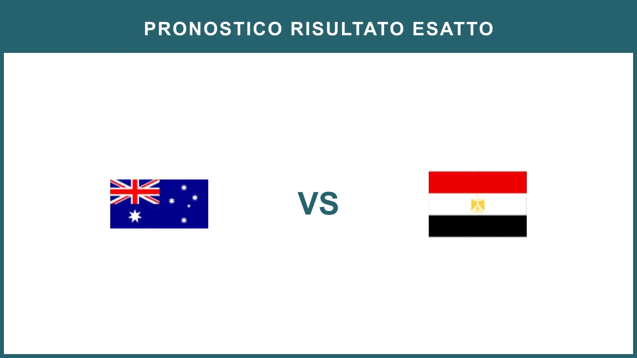 Australia vs Egypt