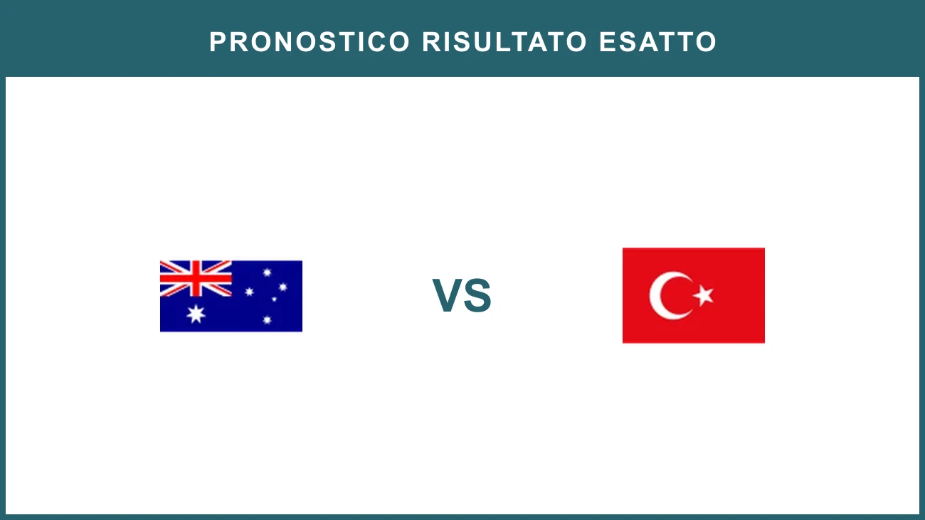 Australia vs Türkiye
