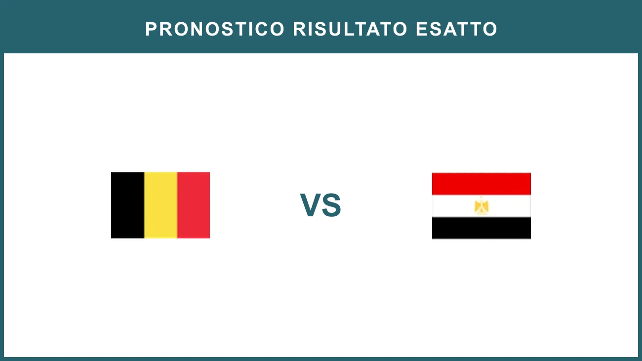 Belgium vs Egypt