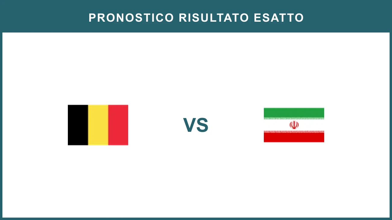 Belgium vs Iran