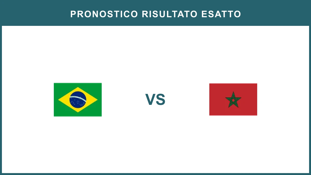 Brazil vs Morocco