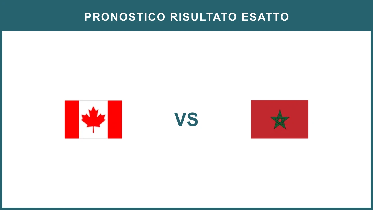 Canada vs Morocco