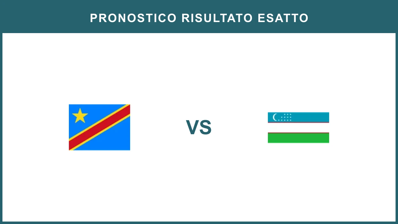 Congo DR vs Uzbekistan