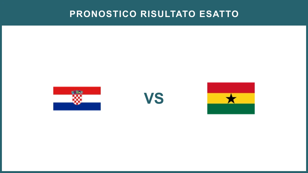 Croatia vs Ghana