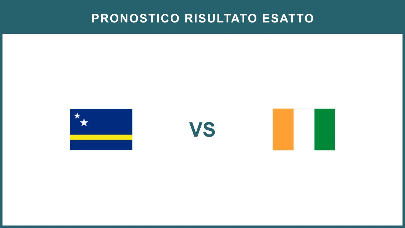 Curaçao vs Ivory Coast