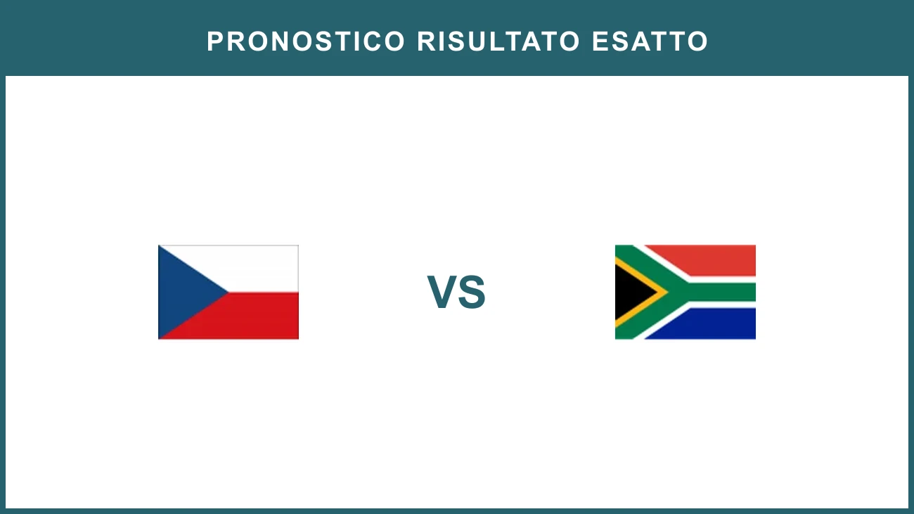 Czechia vs South Africa