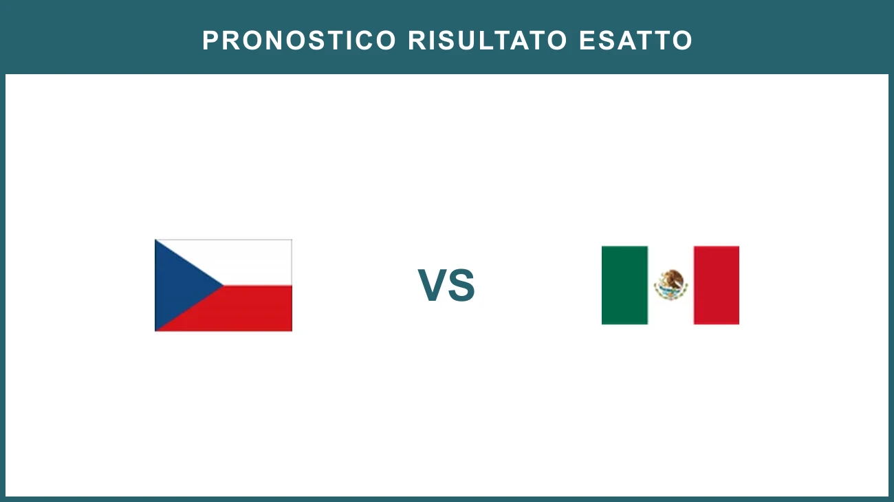 Czechia vs Mexico