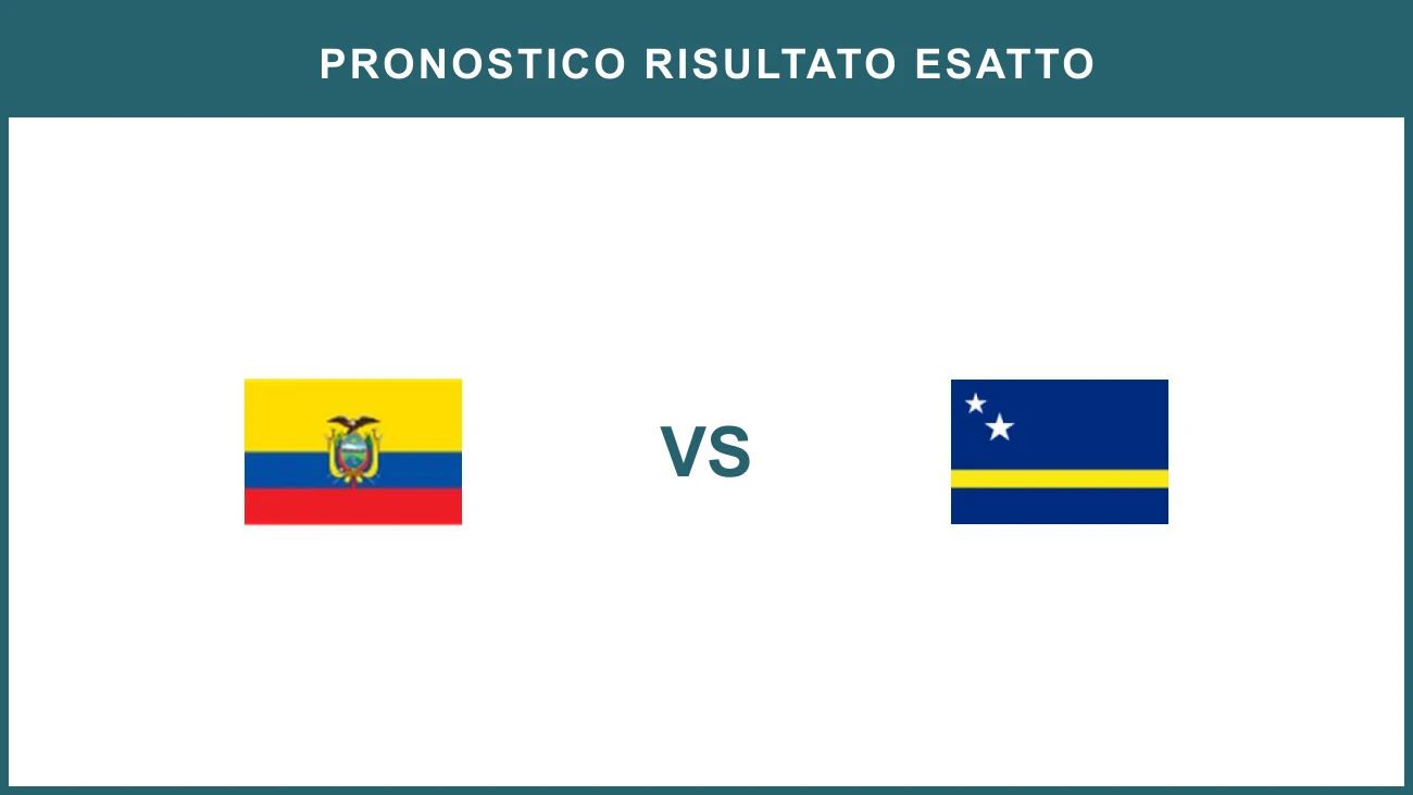 Ecuador vs Curaçao