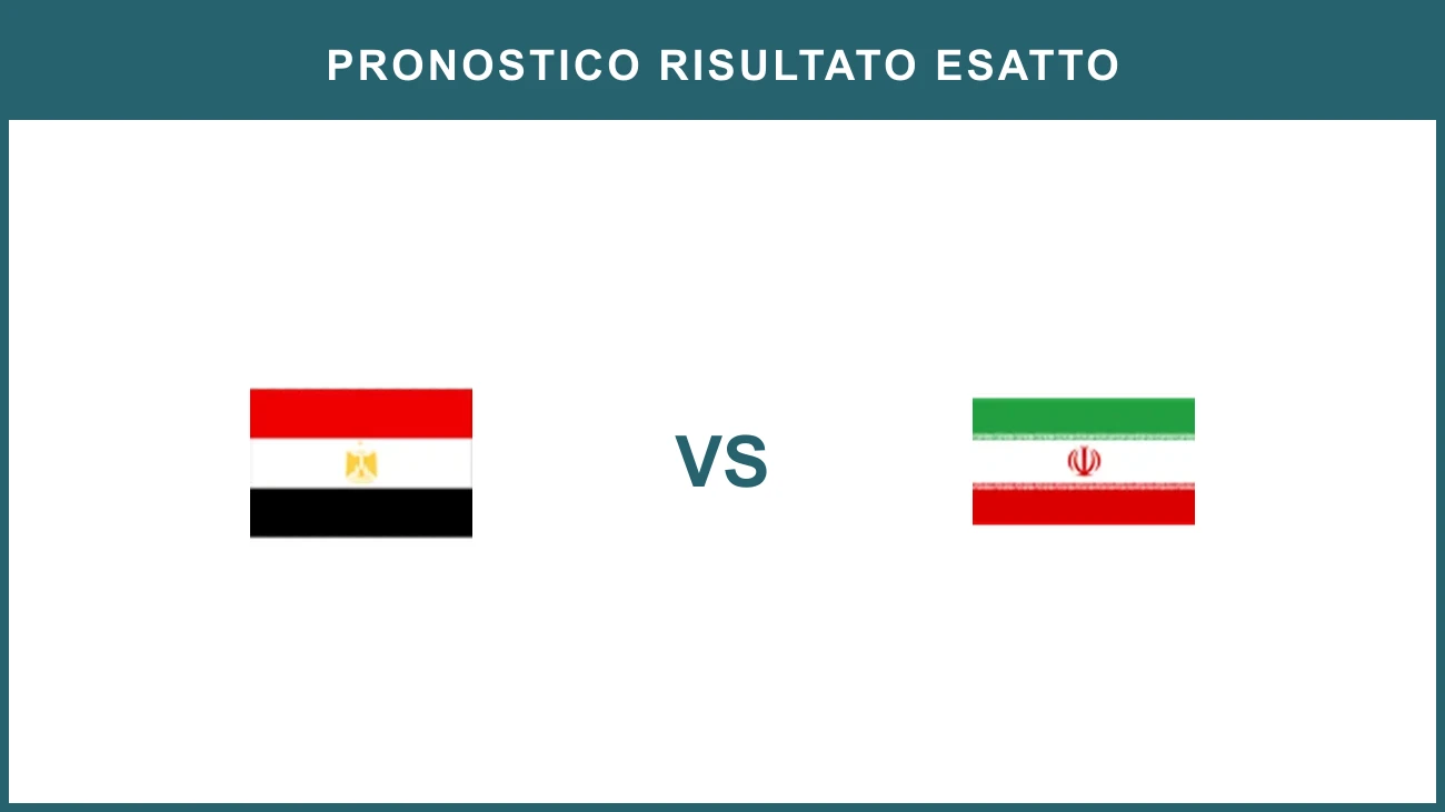 Egypt vs Iran