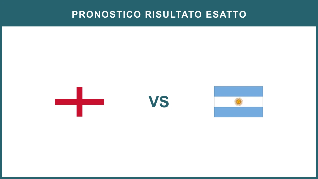 England vs Argentina