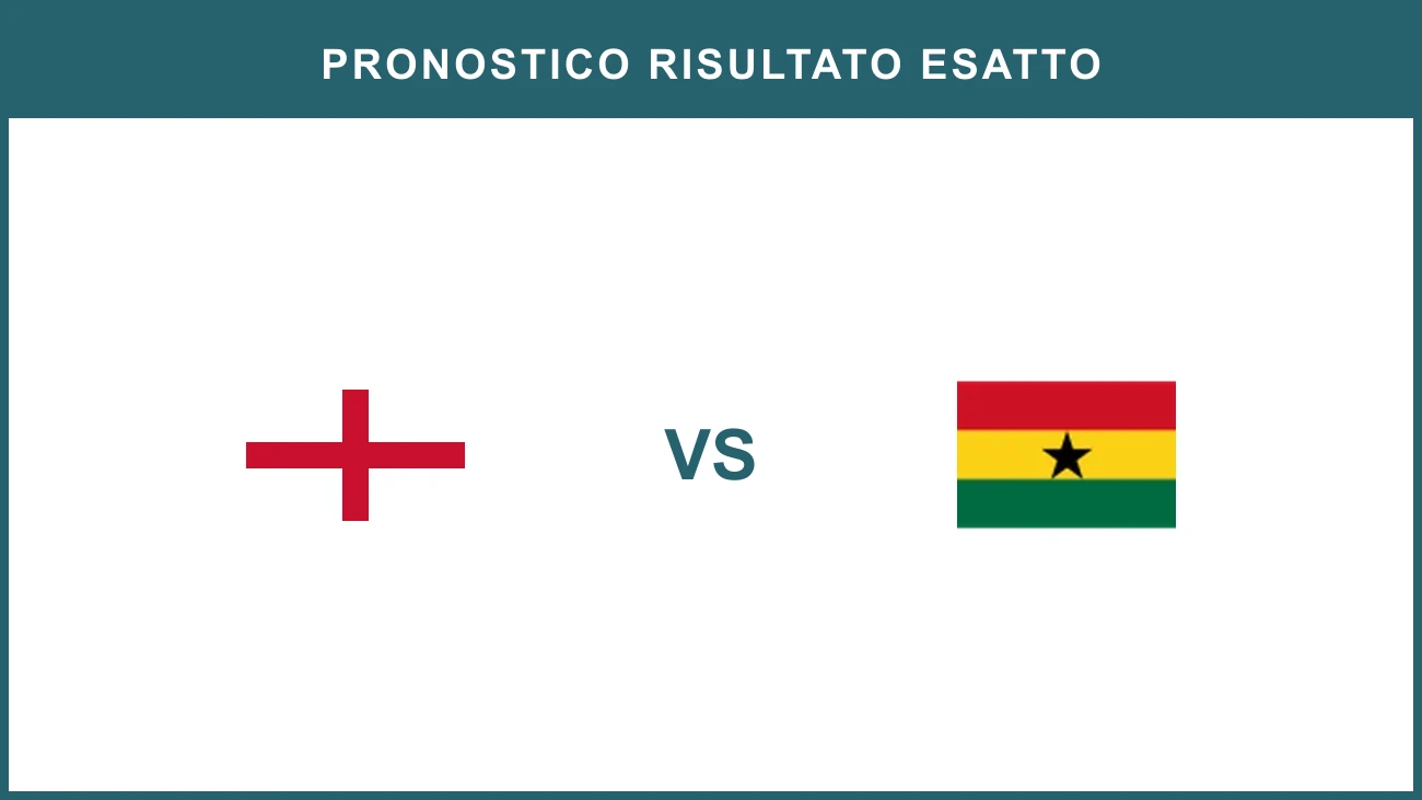 England vs Ghana