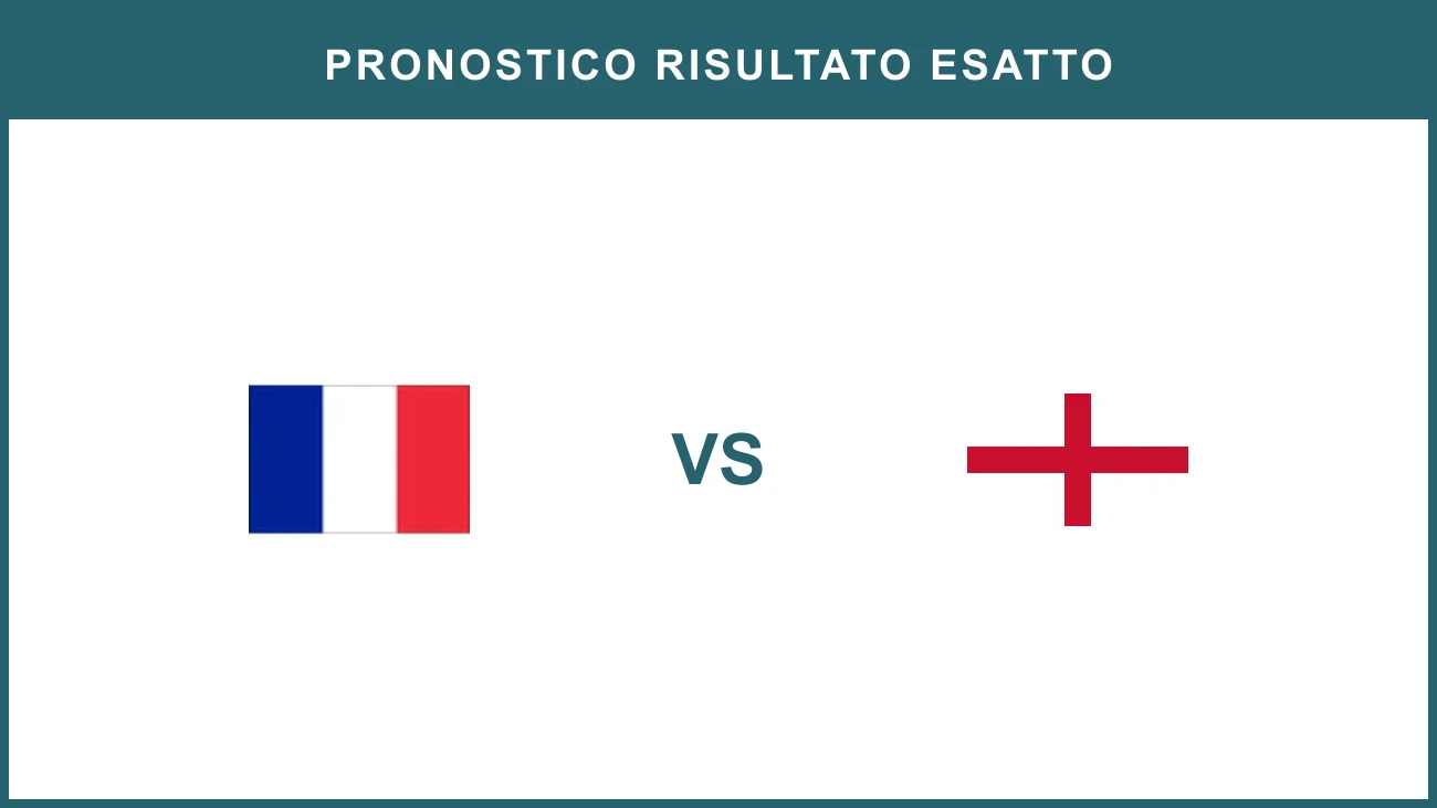 France vs England