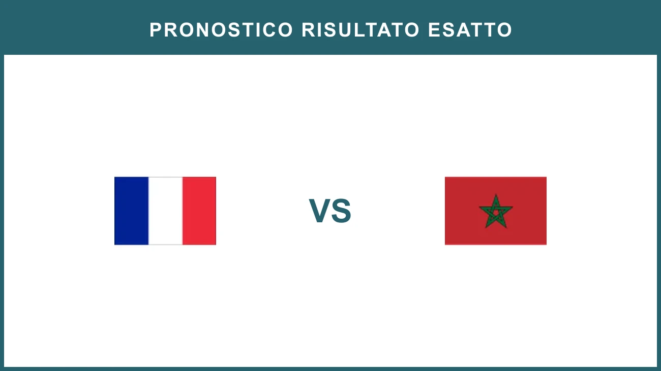 France vs Morocco