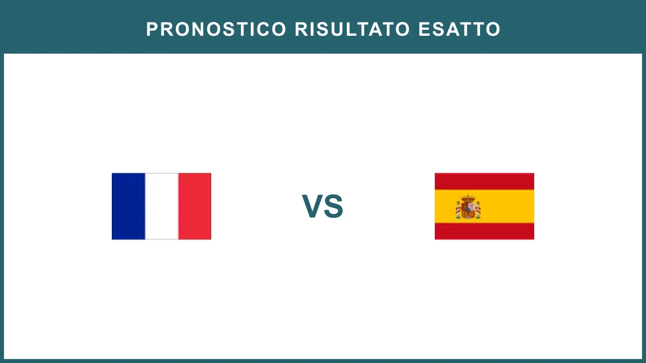 France vs Spain