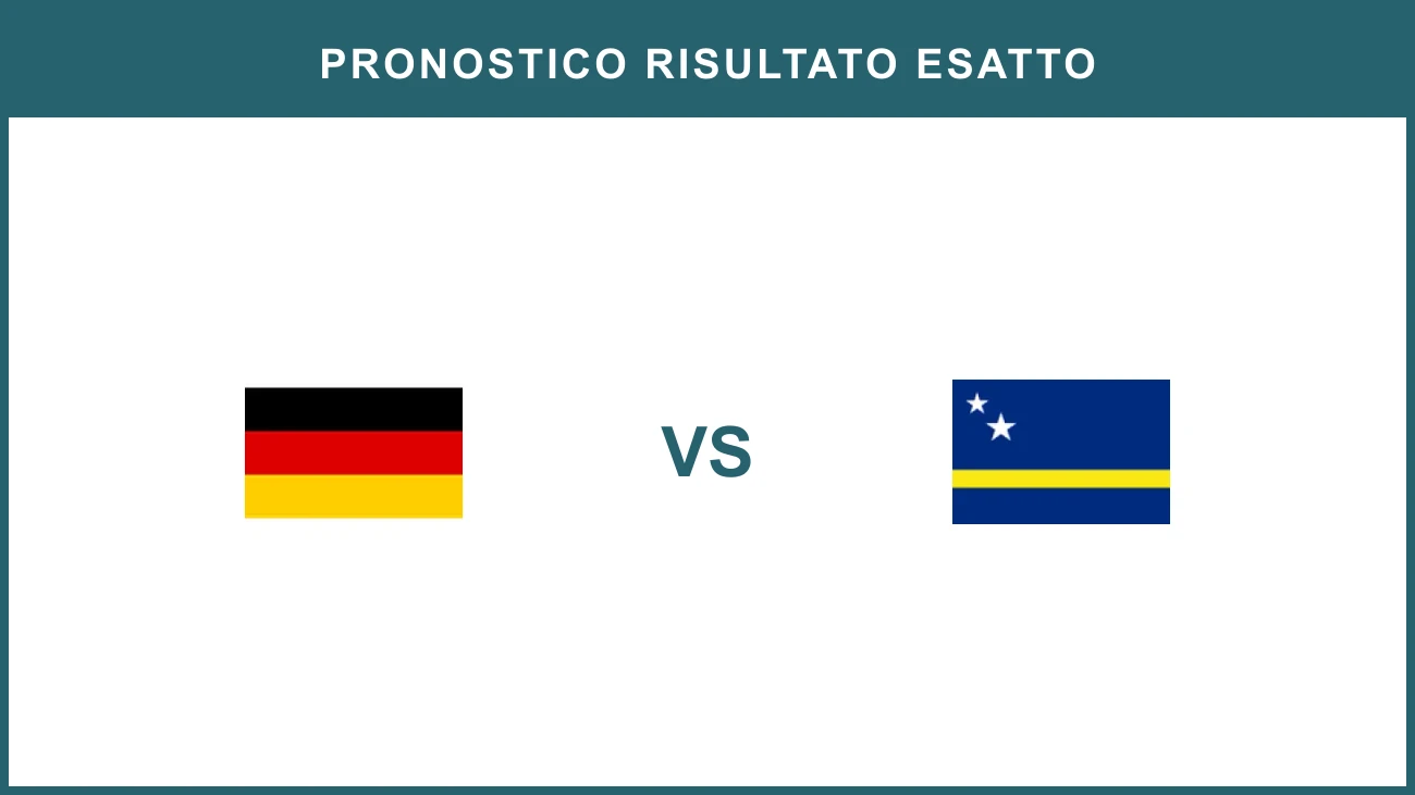 Germany vs Curaçao