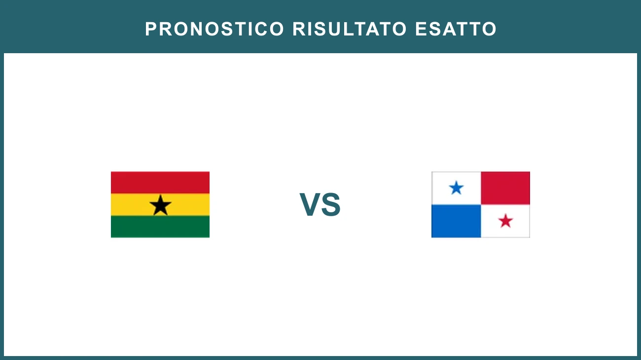 Ghana vs Panama