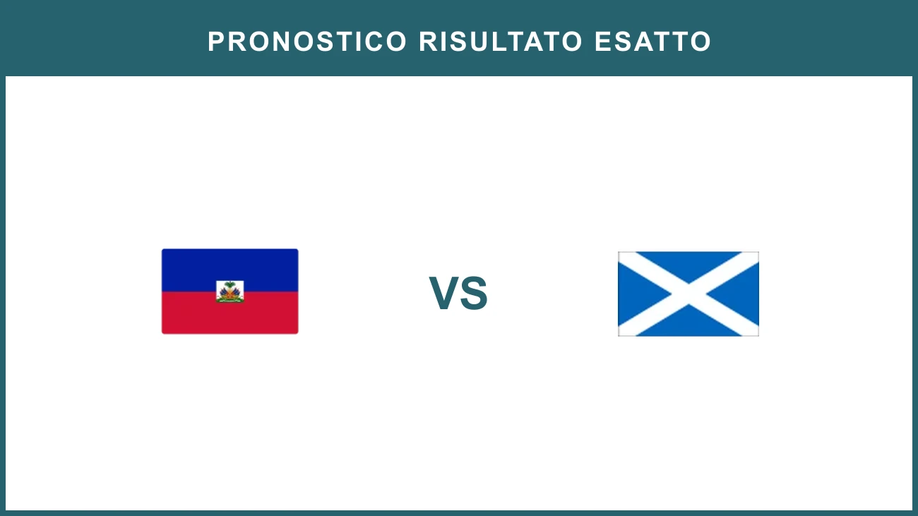 Haiti vs Scotland