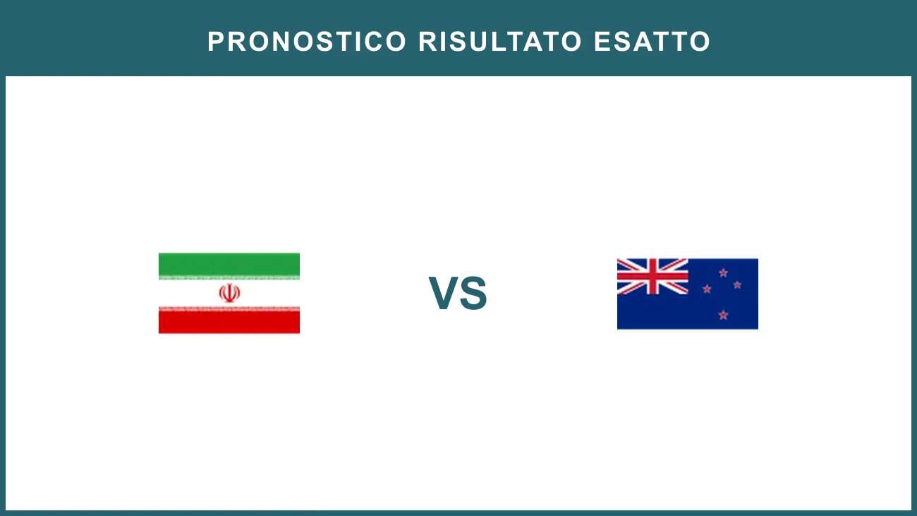 Iran vs New Zealand
