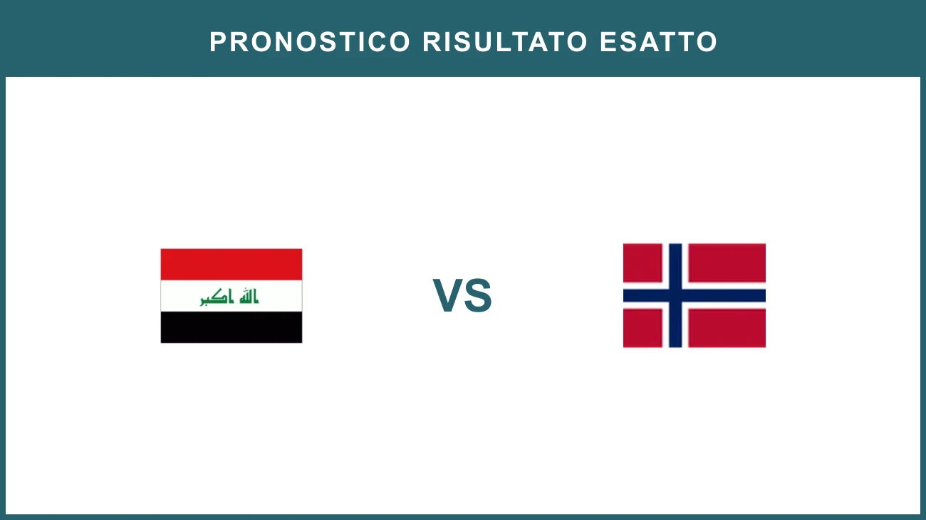 Iraq vs Norway