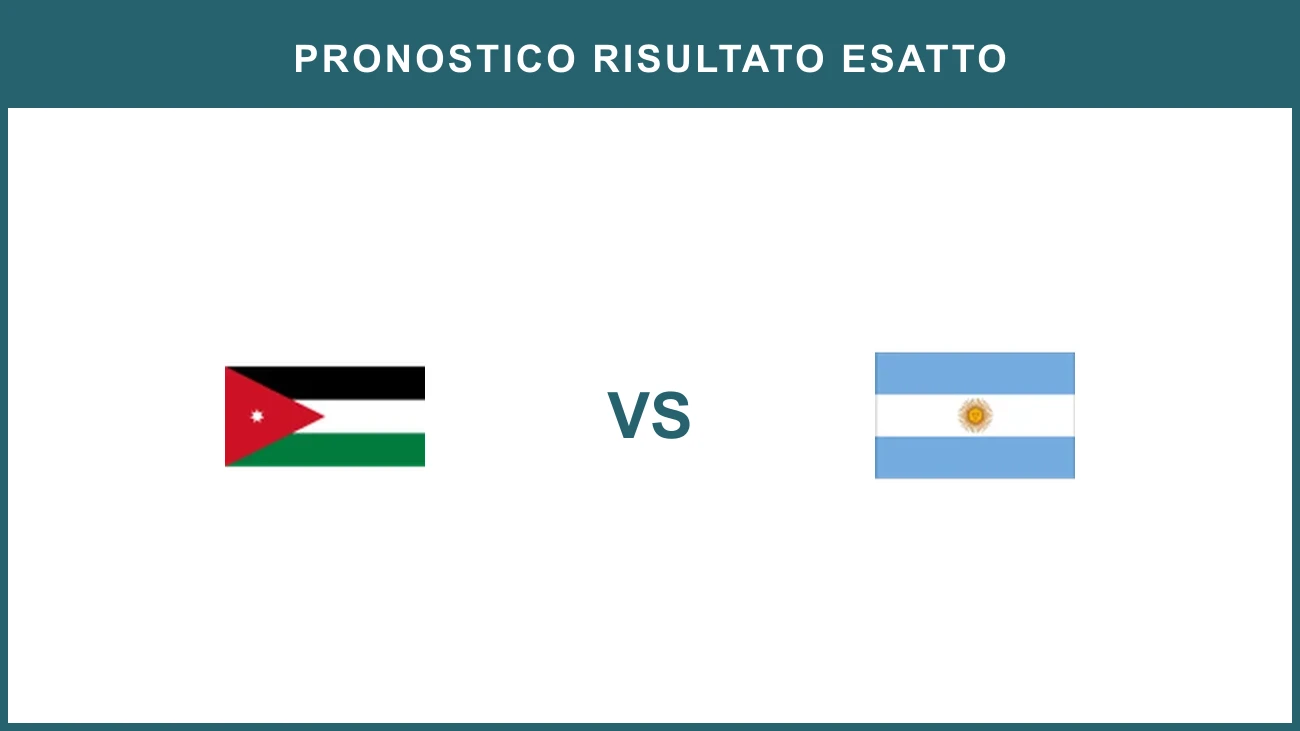 Jordan vs Argentina