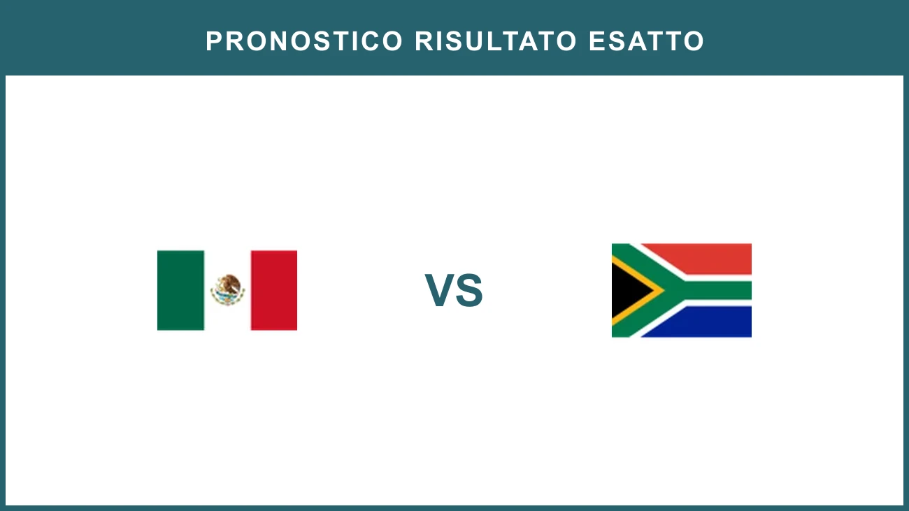 Mexico vs South Africa