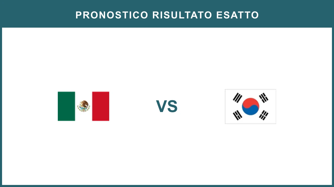 Mexico vs South Korea