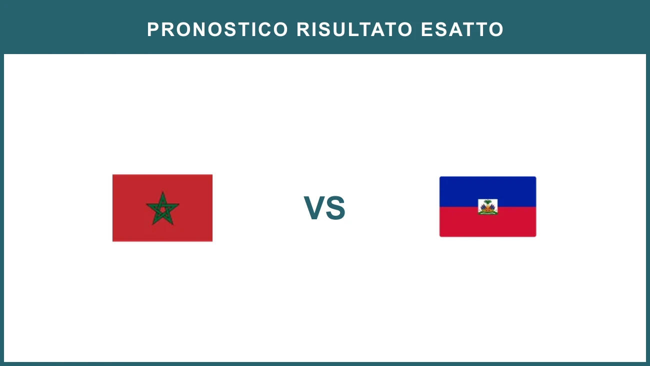 Morocco vs Haiti