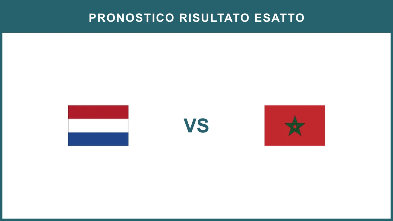 Netherlands vs Morocco