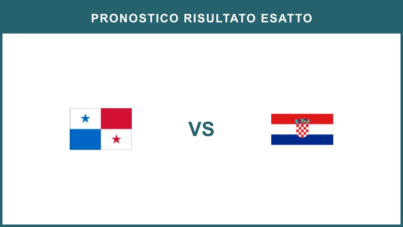 Panama vs Croatia