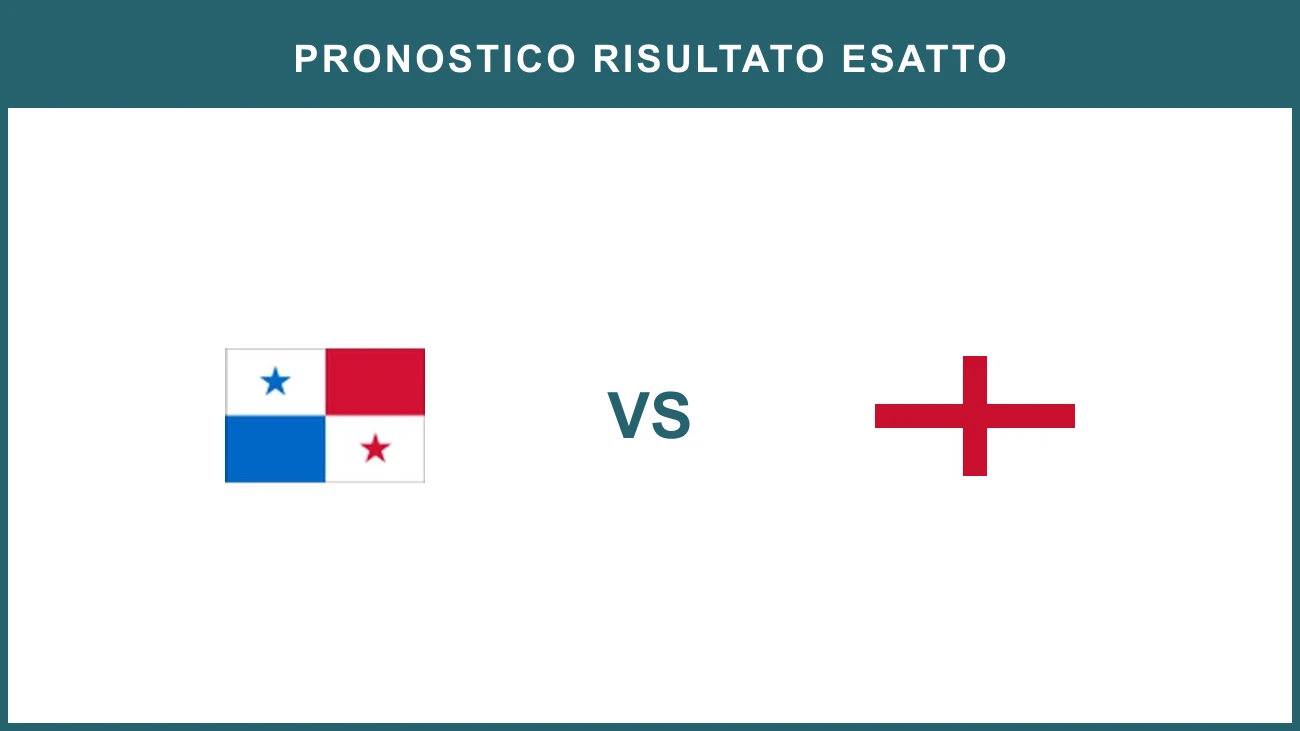 Panama vs England