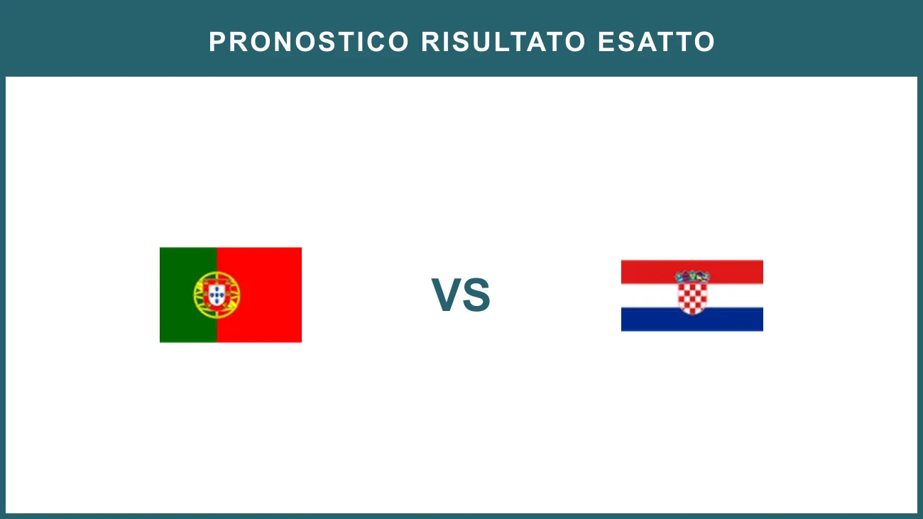 Portugal vs Croatia
