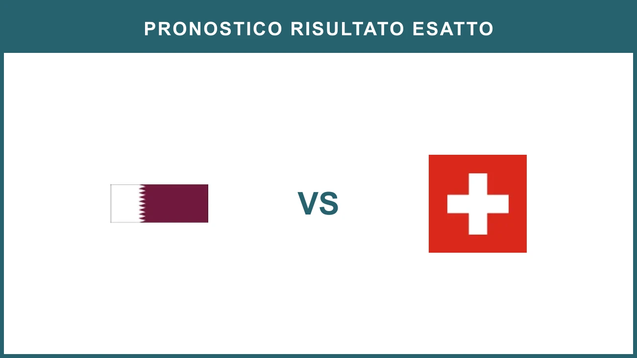 Qatar vs Switzerland