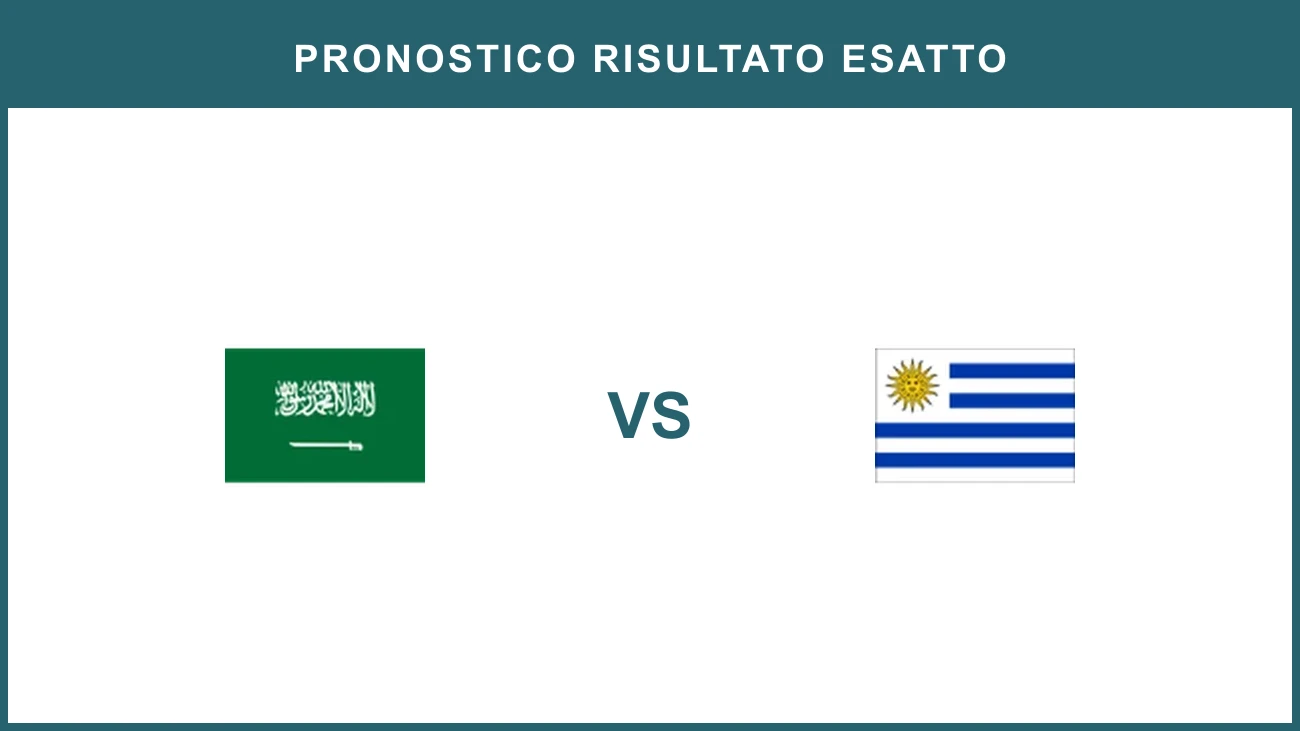 Saudi Arabia vs Uruguay