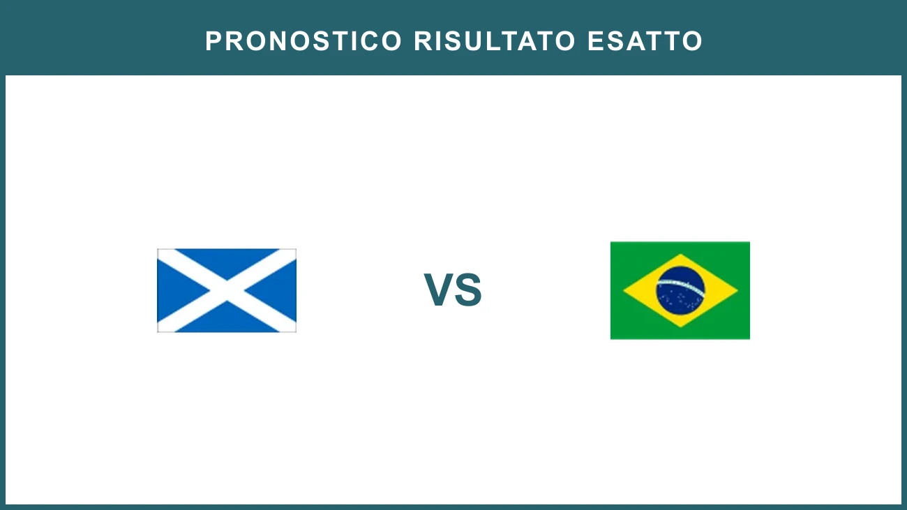 Scotland vs Brazil