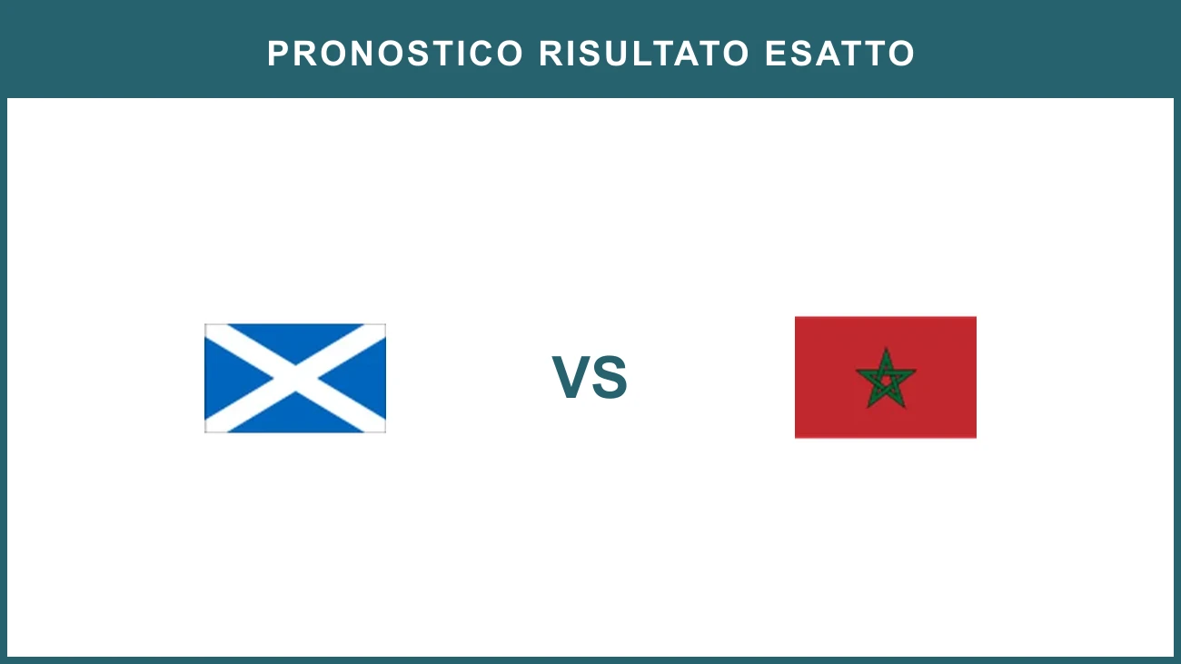 Scotland vs Morocco