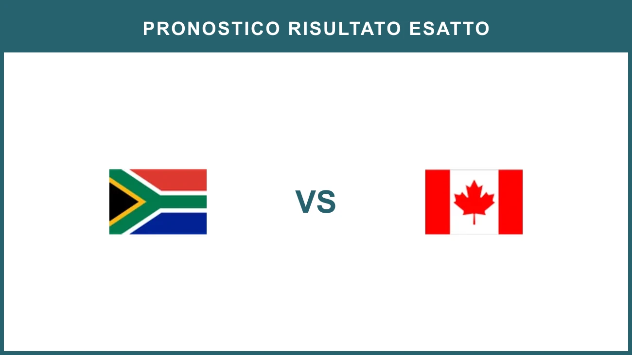 South Africa vs Canada