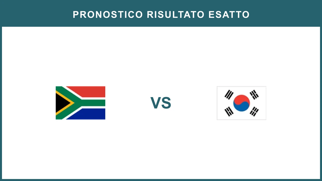 South Africa vs South Korea