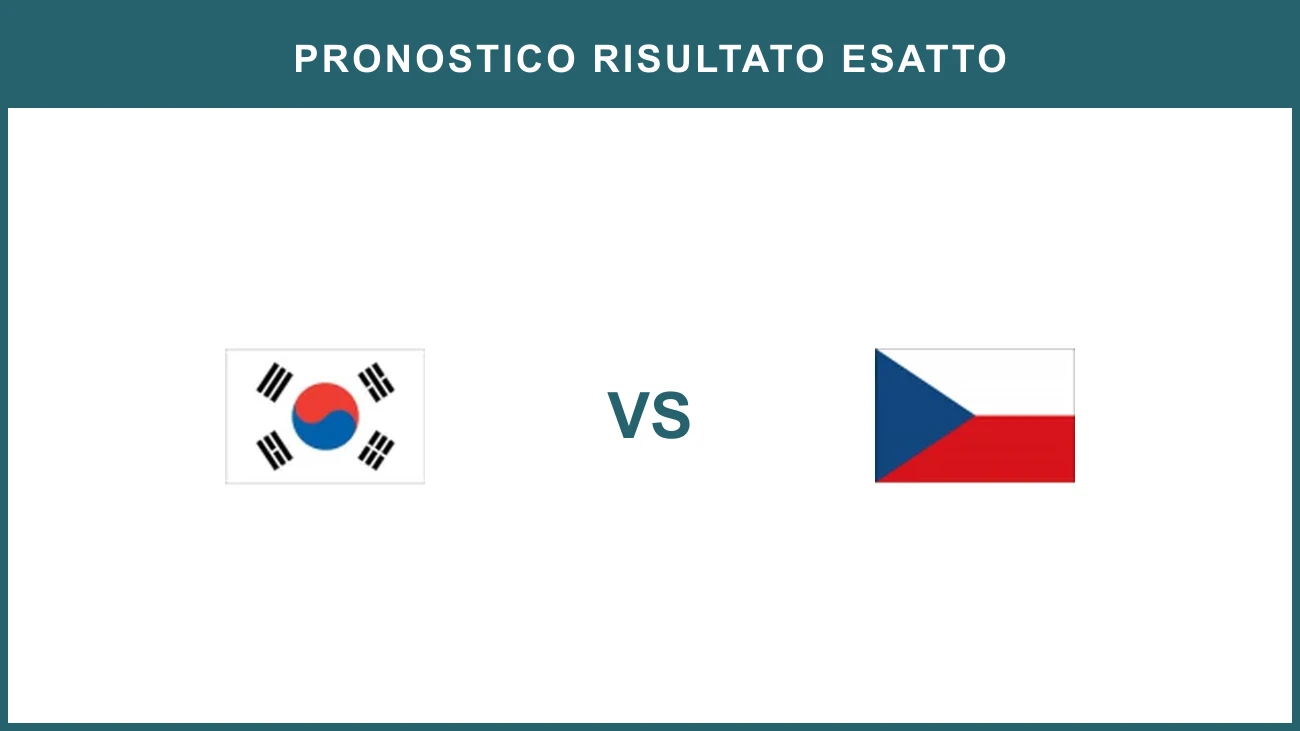 South Korea vs Czech Republic