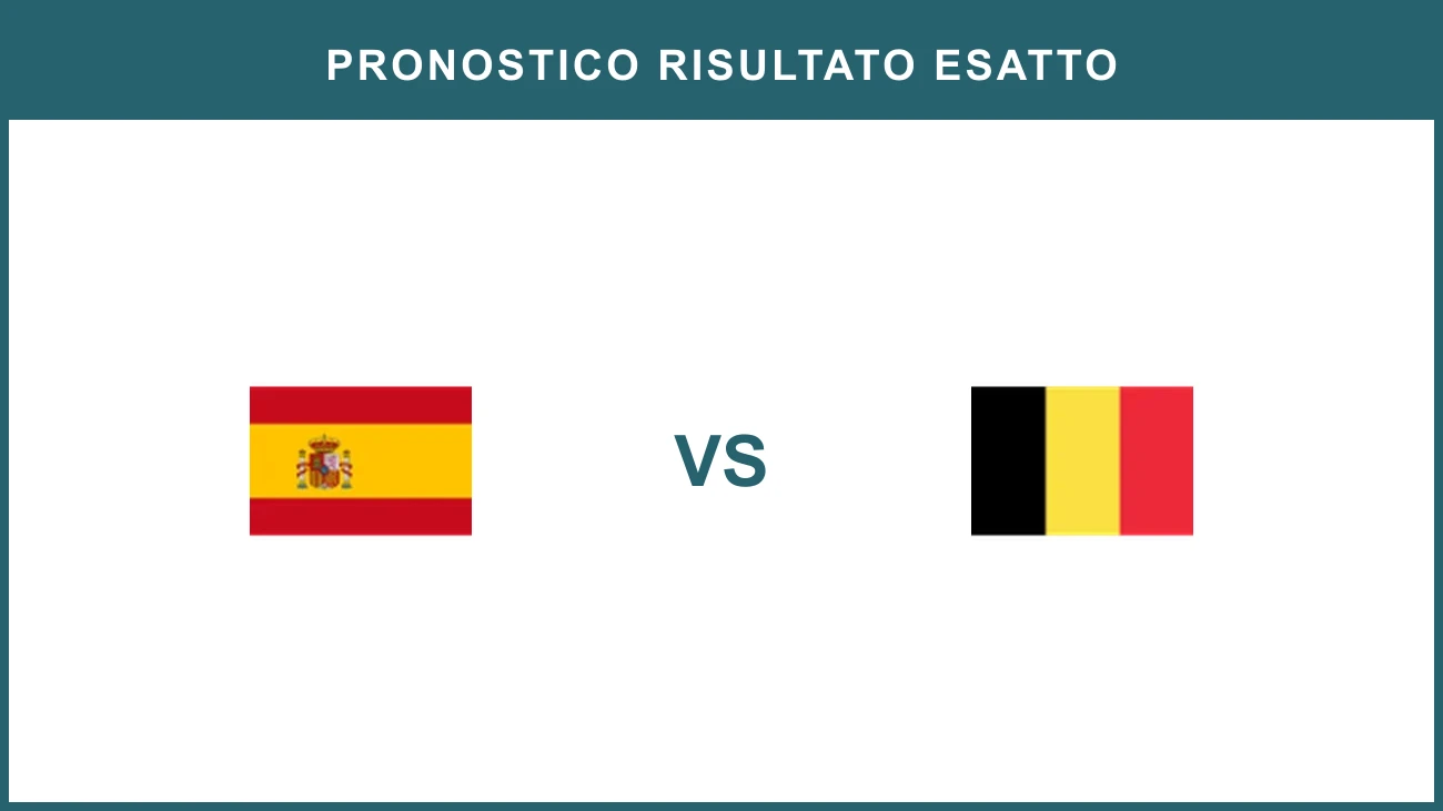 Spain vs Belgium