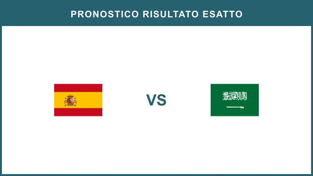Spain vs Saudi Arabia
