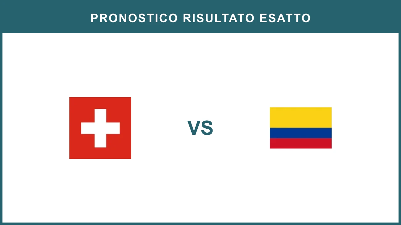 Switzerland vs Colombia