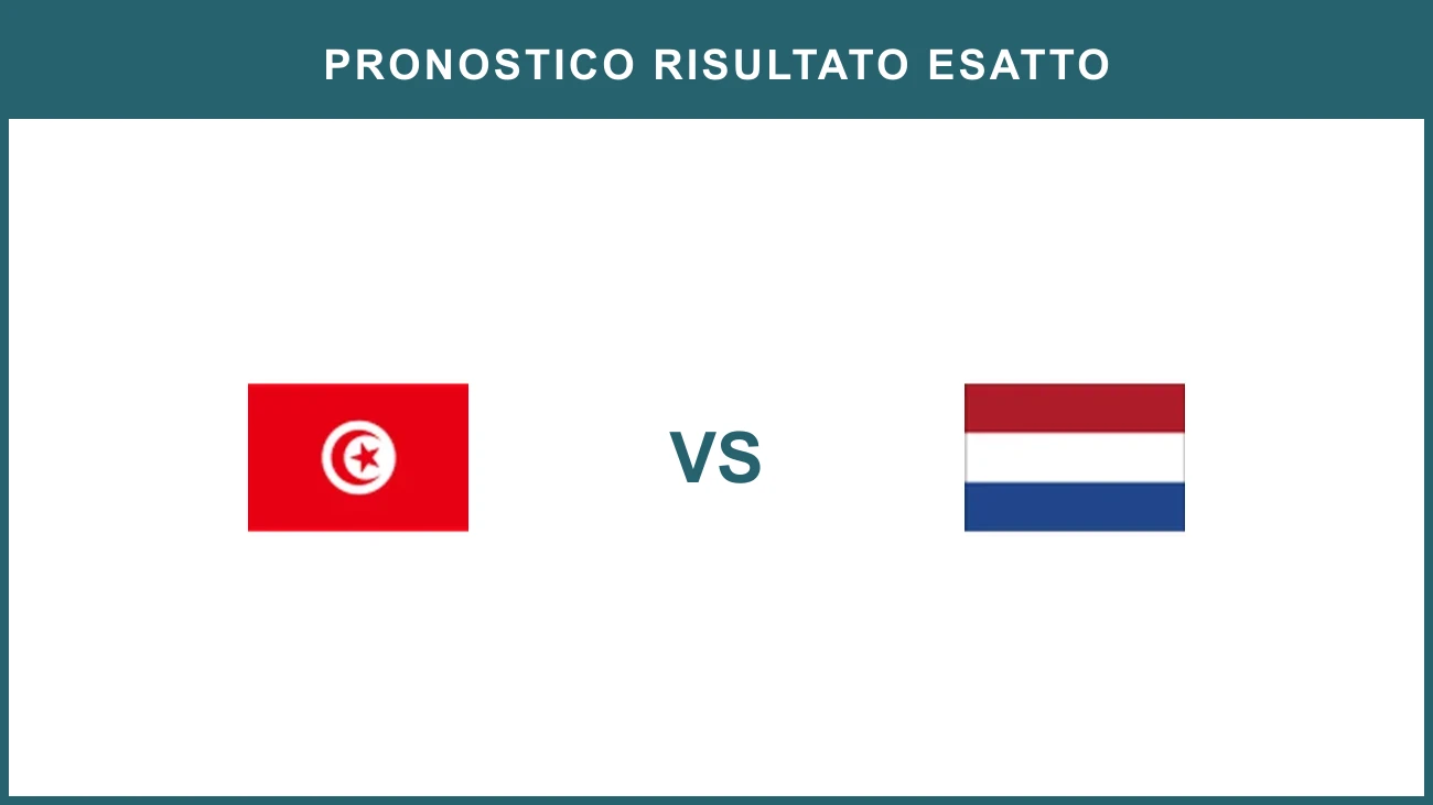 Tunisia vs Netherlands