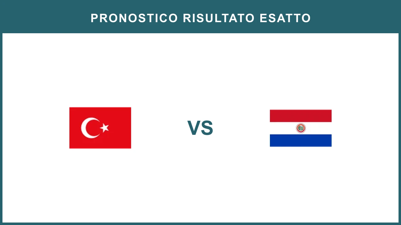 Türkiye vs Paraguay
