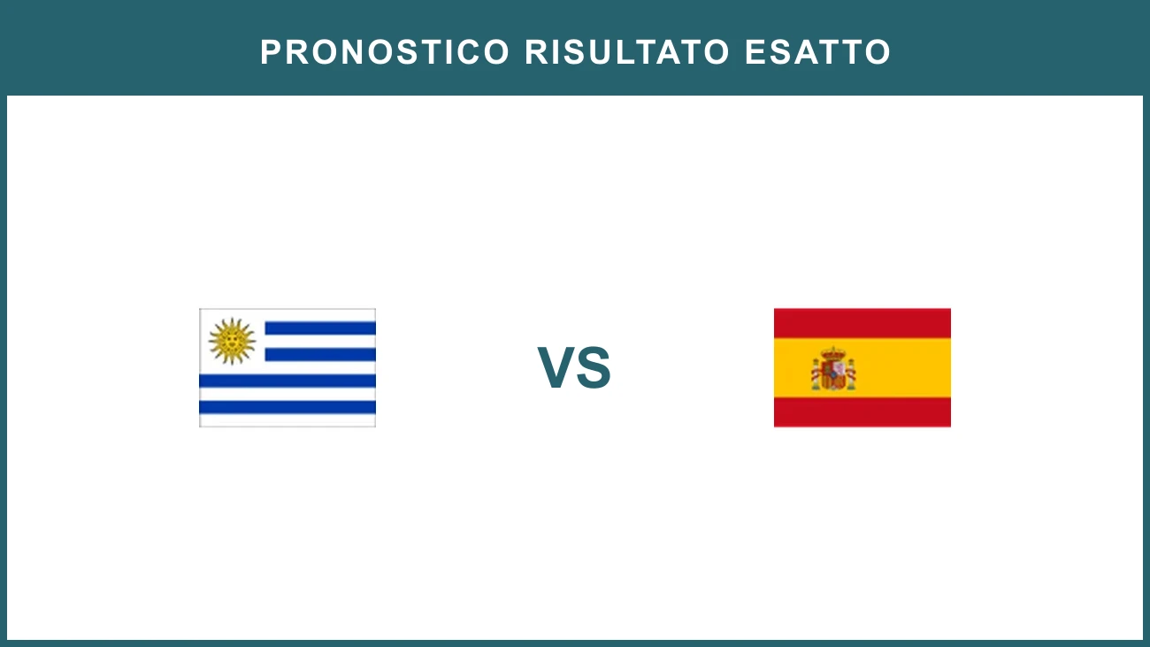Uruguay vs Spain
