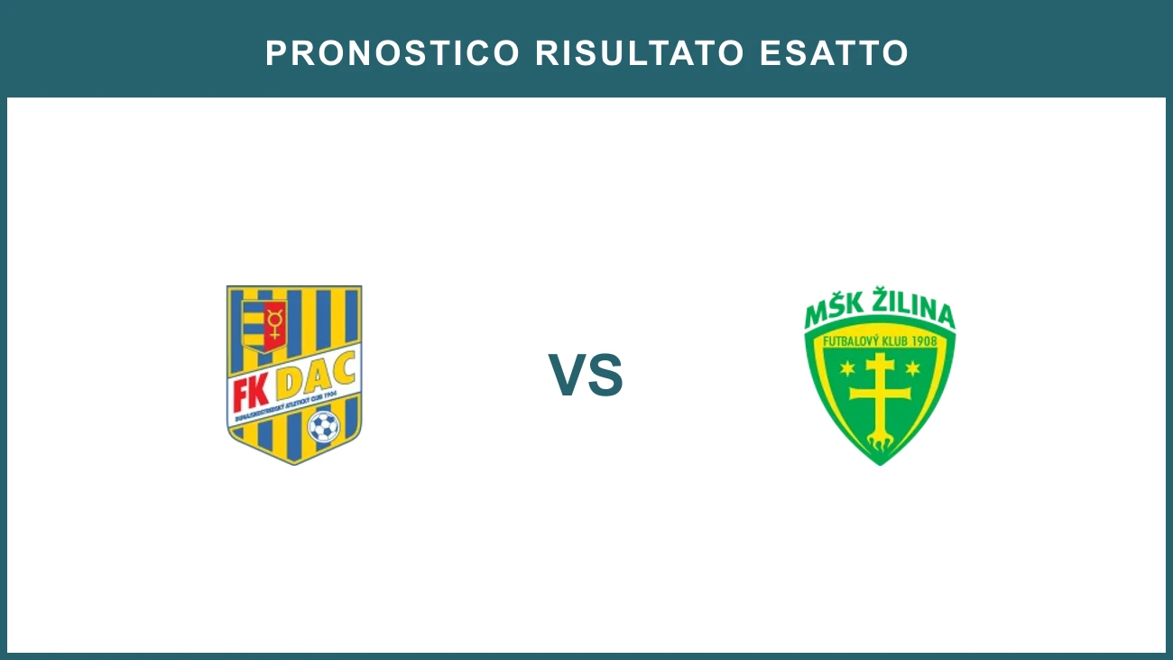 Dunajska Streda vs Žilina