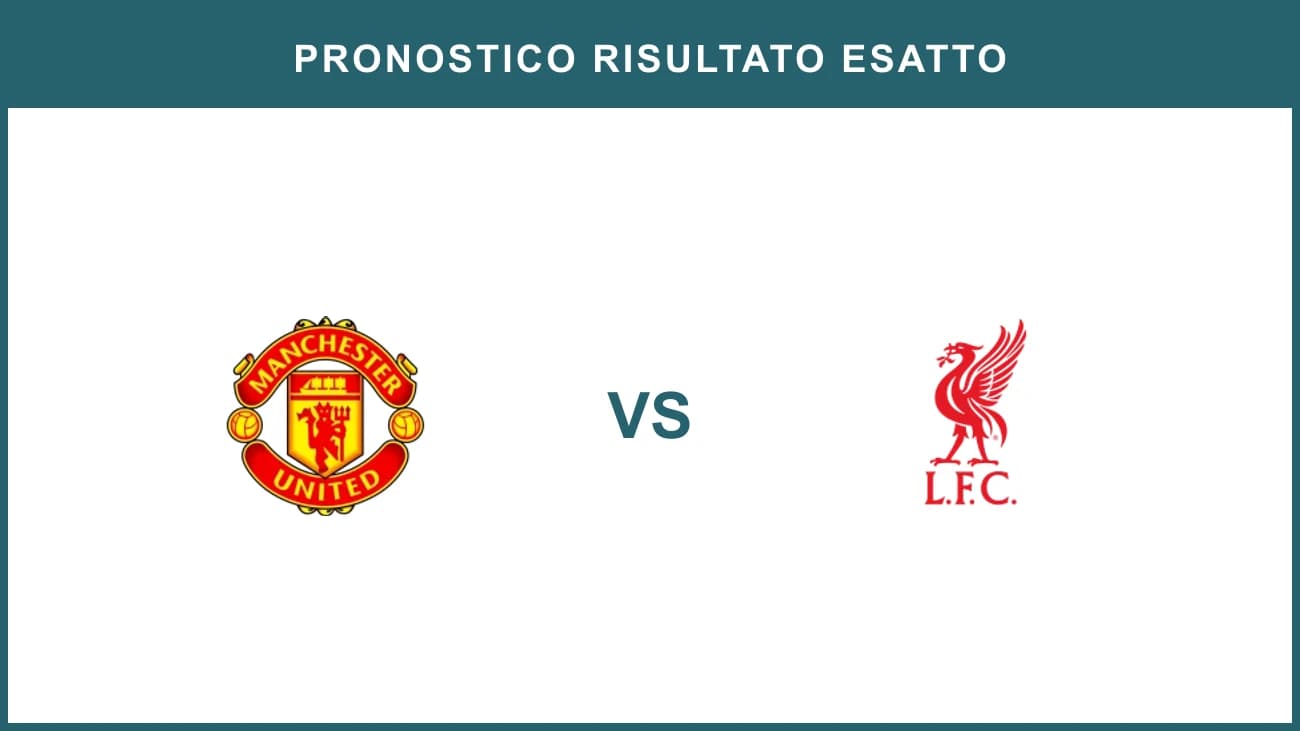 Manchester United vs Liverpool