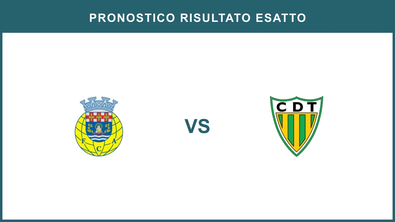 Arouca vs Tondela