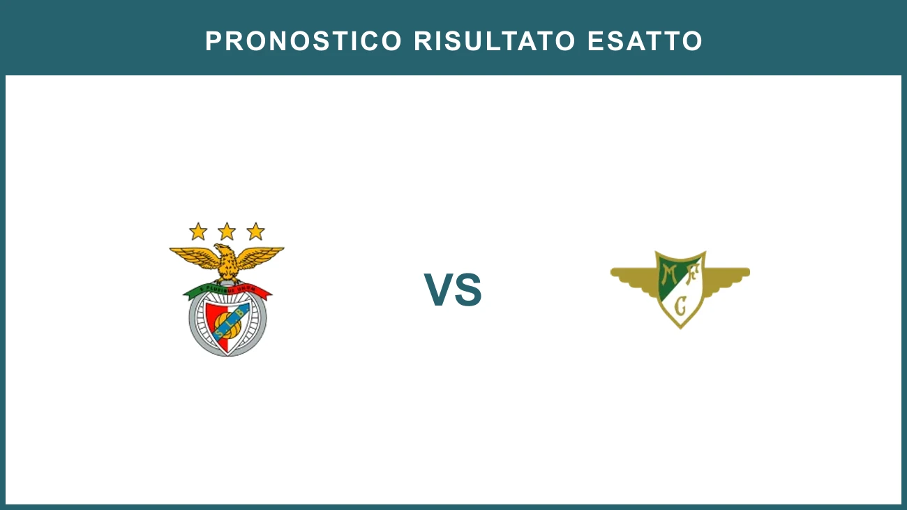 Benfica vs Moreirense