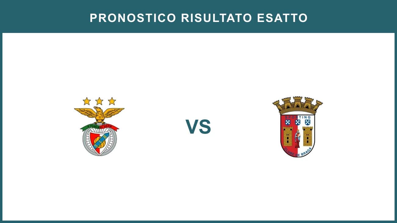 Benfica vs SC Braga