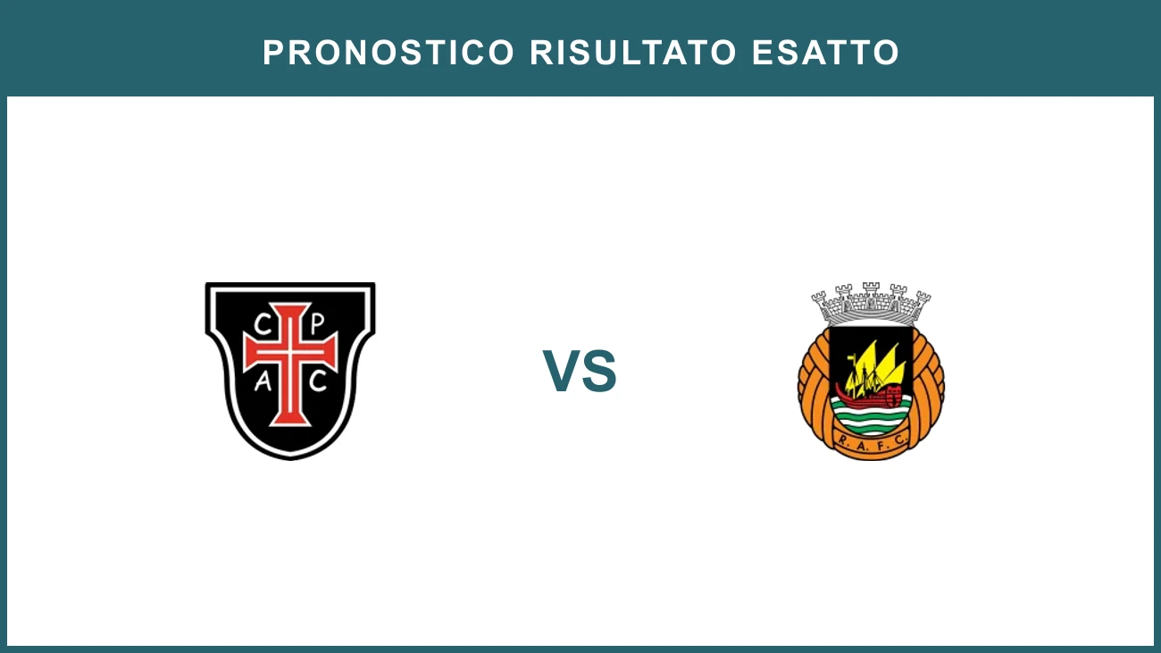 Casa Pia vs Rio Ave